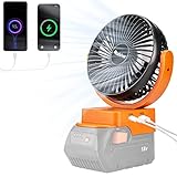 Rozlchar Portable Cordless Fan For Ridgid AEG 18V Hyper Battery, Work for L1815R B1820R L1830R, Brushless Motor With USB A+C Fast Charging For Camping Workshop and Construction Site(No Battery)