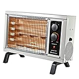 Comfort Zone CZ550 1500 Watt Portable Electric Indoor Radiant Wire Element Space Heater with Adjustable Temperature for the Home, Patio, or Office, Up to 1000 Square Foot, White