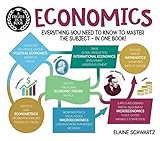 A Degree in a Book: Economics: Everything You Need to Know to Master the Subject - in One Book!