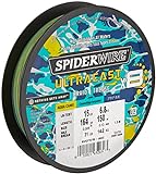 SpiderWire Ultracast Braid Aqua Camo 0.005in | 0.12mm