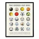 Wunderkammer Studio History of The World Cup Ball Poster Print - Soccer Wall Art - House Home Décor - Soccer Gift - 11 x 14 Unframed Art Print