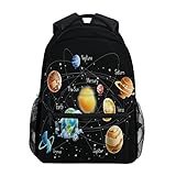 Solar System Galaxy Laptop Backpack Planet for School Girls & Boys Kids Elementary Sun Moon Space Universe Student Bookbag Daypack Shoulder Bag