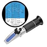 TRZ 4-in-1 Antifreeze Refractometer Ethylene Glycol, Propylene Glycol in Antifreeze Freezing Point Temperature and Concentration, AdBlue, DEF and Industrial Battery Fluid