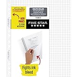 Five Star Insertable Loose Leaf Paper, Notebook Paper, Graph Paper to Add Pages, Reinforced Filler Paper, 8.5 x 11, 75 Sheets (17018)