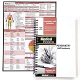 'Psychiatry H&P Notebook Medical History and Physical notebook, 100 medical templates with perforations '