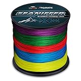 RUNCL Braided Fishing Line, Abrasion Resistant Durable Fishing Line for Saltwater Freshwater, No Stretch, Smaller Diameter, Hi Vis Rainbow Color Measure Line, 328-1093 Yds