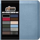 Gorilla Grip Anti Fatigue Cushioned Kitchen Floor Mats, Thick Ergonomic Standing Office Desk Mat, Waterproof Scratch Resistant Pebbled Topside, Supportive Comfort Padded Foam Rugs, 32x20 Sky Blue