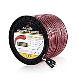 A ANLEOLIFE 3-Pound Heavy Duty Octa-Twist .155-Inch-by-379-ft Trimmer Line Spool,OTRIXT Co-Extruded Multi-Edge Spiral Weed Eater String, Red