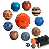 Solar System Planet Balls for Kids Set of 10, Planet Bouncy Balls for Kids Early Learning, Hand Squeeze Sensory Ball Toy, Anti Stress Ball Stress Relief Fidget Toy for Kids, Children Space Themed Gift