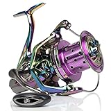 HPLIFE Offshore Fishing Reel, Colorful Full Metal Body Spinning Reel 12000 Ultra Smooth 18+1 Stainless BB, 80LBS Max Drag Power Oversize Surf Big Game Fishing for Saltwater Seawater