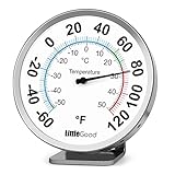 5” Indoor Outdoor Thermometer - Analog Thermometer gauges for Temperature Updated, Round Dial Metal Wall Thermometers Large Numbers for Home, Patio, Room, Greenhouse, Garage, Decorative