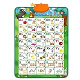 NARRIO Educational Toys for 2 3 4 Year Old Boys, Interactive Alphabet Wall Chart Learning ABC Poster for Kids Ages 2-5, Christmas Birthday Gifts for Girls, Toddler