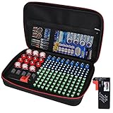 Battery Organizer Holder Storage Case with Tester,Waterproof Carrying Case 9v Battery Bag,Battery Vault Box for Garage Organization Holds 199+ Batteries AA AAA C D 9V (Batteries are Not Included)