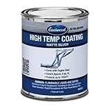 Eastwood Matte Silver Heat Resistant Paint | High Heat Temperature Protection up to 1400° | Engine Cover or Exhaust Paint | Brake Caliper Paint | Added Corrosion & UV Resistance | 1 Pint 6 sq. ft.