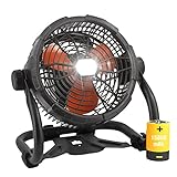 Rechargeable Outdoor Floor Fan, Portable Battery Operated High Velocity Fan with Led Light, USB Type C Port, 3 Speeds, Cordless Industrial Fan with Metal Blade for Garage/Patios/Gym/Camping(12 Inch)