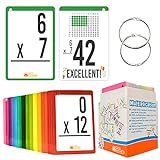 WhizBuilders Multiplication Flash Cards for 3rd Grade Toddlers: 169 Math Manipulatives FlashCards, Multiplication Times Table, Math Games for Kids Ages 4-8 & up -1st 2nd 4th 5th 6th Grade