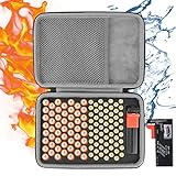 co2CREA Hard Travel Case Replacement for Household Batteries AA Double A/AAA Triple A Everyday Alkaline Battery, Hard Battery Organizer Storage Box, Carrying Case Bag Holder - Holds 116 Batteries