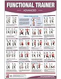Functional Institutional/Home Gym Poster/Chart- Advanced - Functional Trainer Posters, Functional Exercises, Adjustable Pulley Gym Posters, Workout ... Trainer Charts, Fitness Charts, Physio Gym