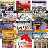 Forms of Government and Economic Ideologies Poster Set Social Study Sociology Bulletin Board Decorations for School Classroom Office Wall Decor for Middle School and High School Classroom Decorations or Homeschool Supplies