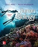 Human Biology